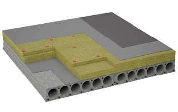 considerations of The Nant flat roofing insulation