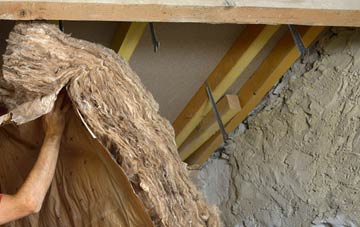 The Nant pitched roof insulation costs